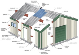 Metal Building Component Diagram 